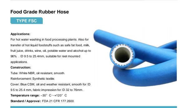 Food Grade Hose - Image 2